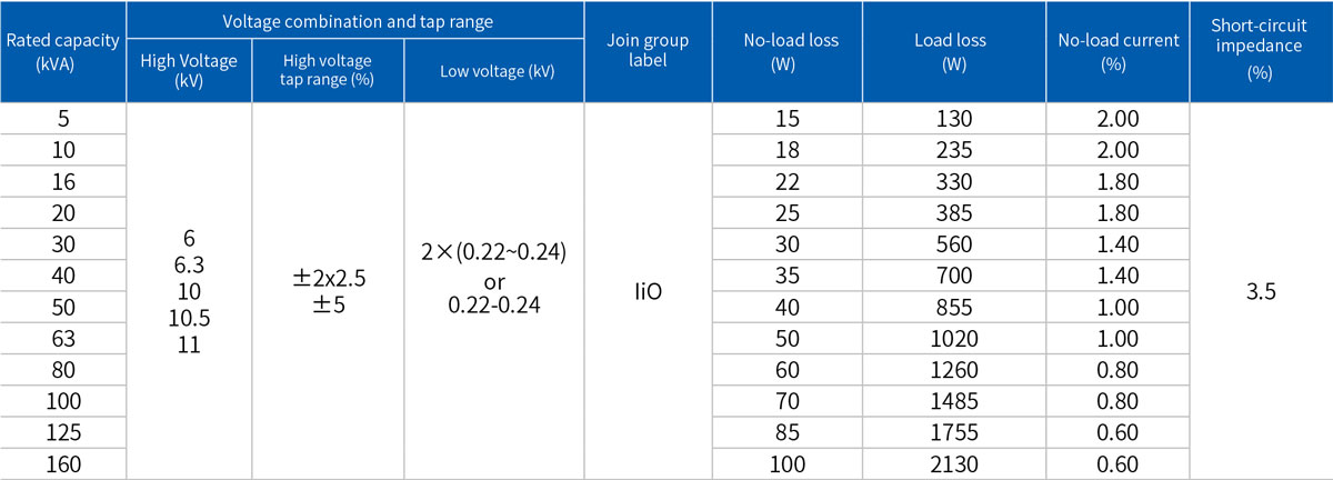 5kVA~160kVA single-phase double-winding non-excitation voltage regulation distribution transformer
