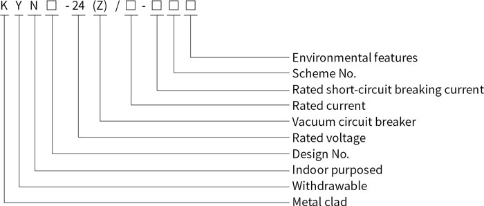 KYN28-24(Z) Armored Removable AC Metal-enclosed Switchgear Model and Meaning.jpg