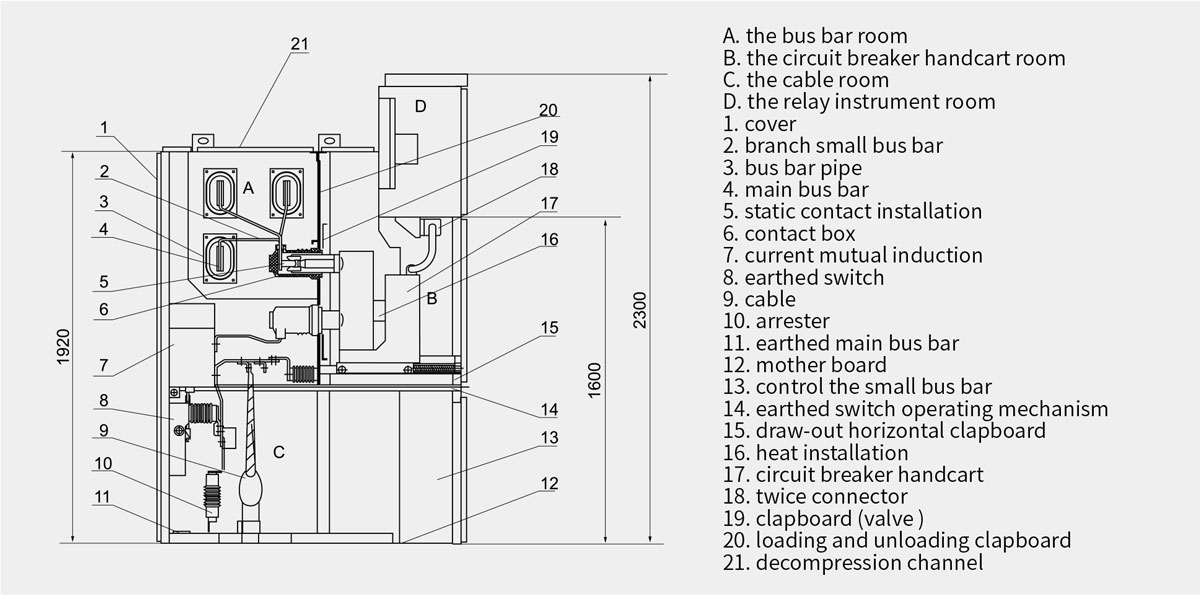 KYN28-12 Arored Removable AC Metal-enclosed Switchgear Structure Diagram.jpg
