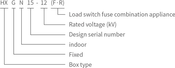 HXGN15-12 Box Type Fixed AC Metal Enclosed Switchgear Model Meaning.jpg