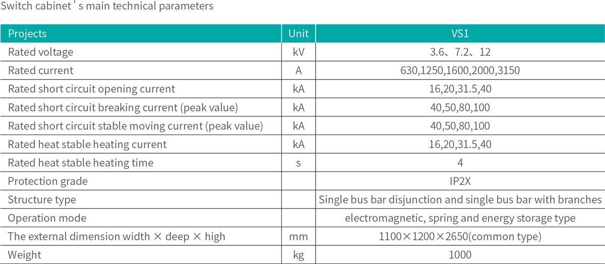 HXGN17-12 Box Type Fixed AC Metal Enclosed Switchgear Main Technical Parameters.jpg