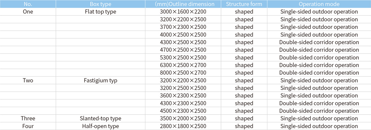 YB Intelligent Prefabricated Substation Common size.jpg