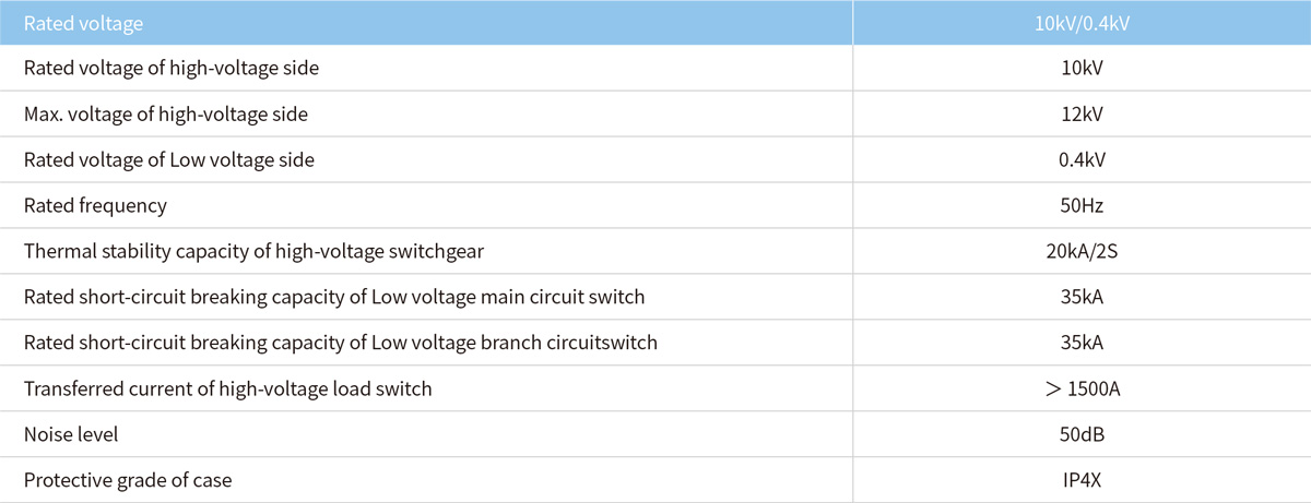 YB6 Intelligent Prefabricated Substation Product rated parameters.jpg