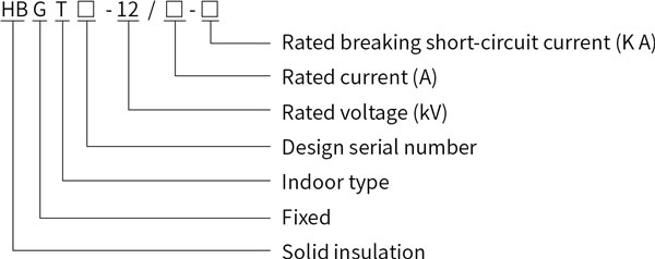 HBGT-12 Solid Insulation Ring Network Cabinet Model and Meaning.jpg