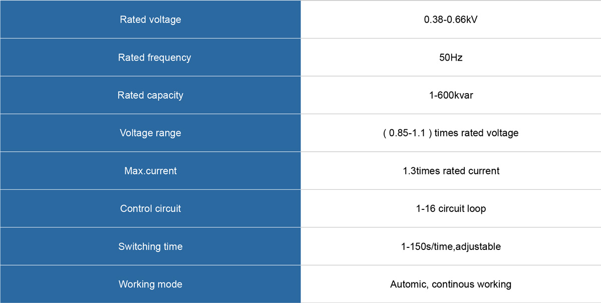GGJ Low-voltage Reactive Power Intelligent Compensation Device Technical parameter.jpg