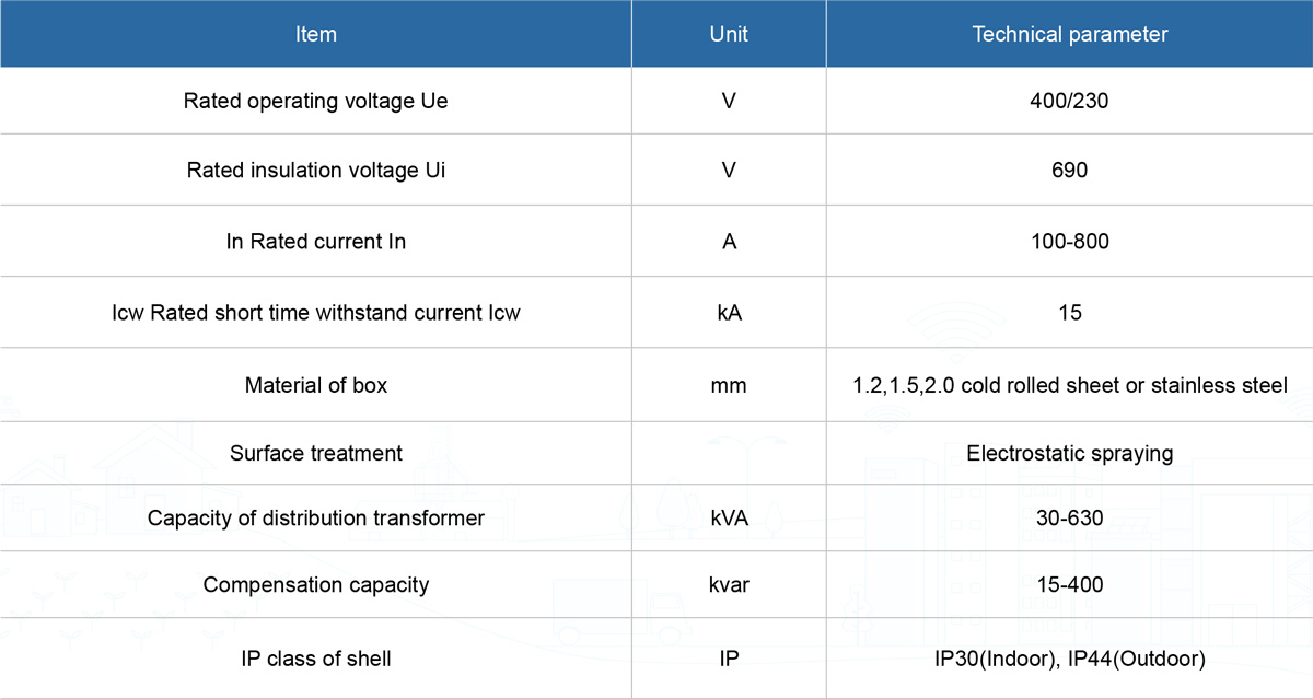 JP Integrated Distribution Box (Compensation\Control\Terminal\Lighting) Main Technical Parameters.jpg