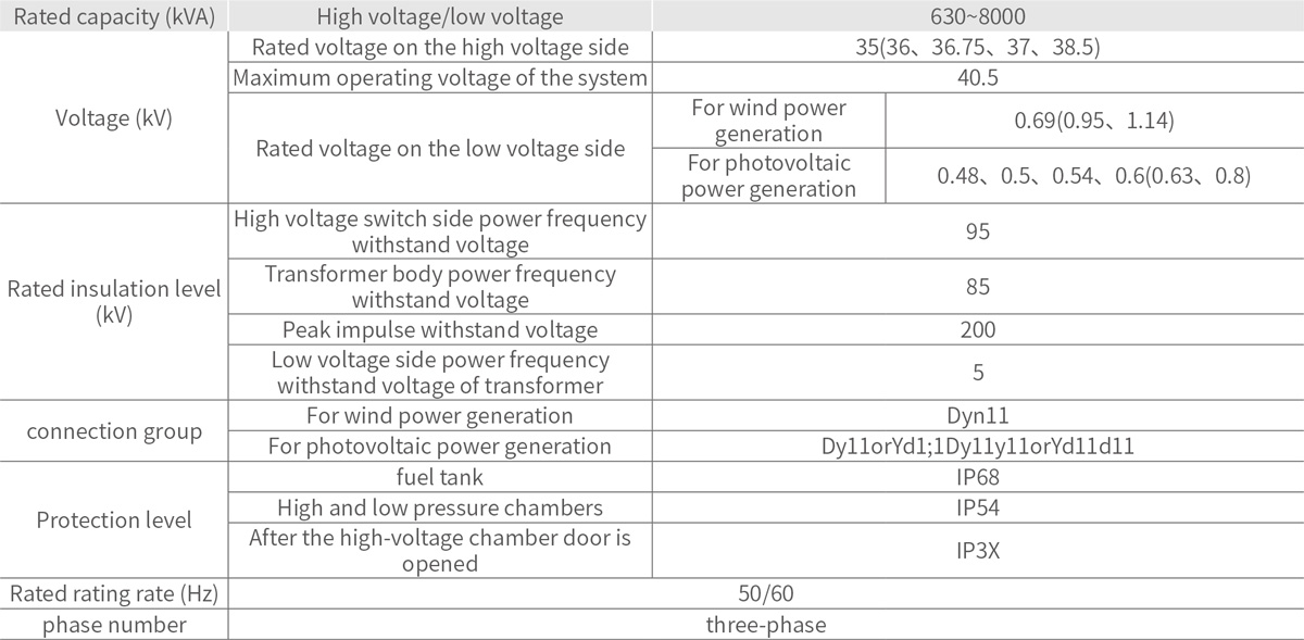 PV-Specific Pad-Mounted Transformer Main technical parameters.jpg